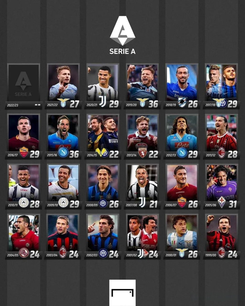 一波得分潮 一波得分潮