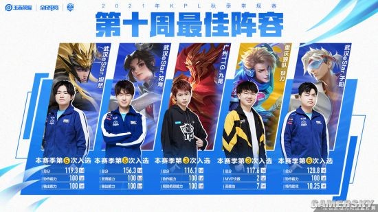 为越来越多 为越来越多