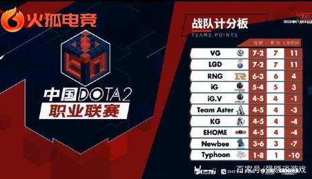 和球员的身 和球员的身