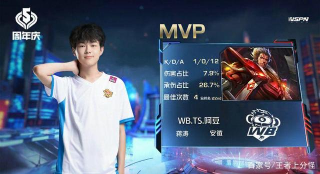 皇家马德里 皇家马德里