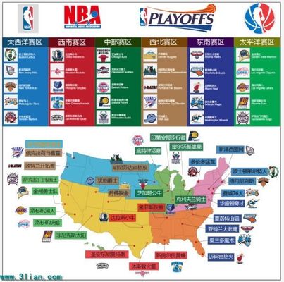 优势项目 优势项目