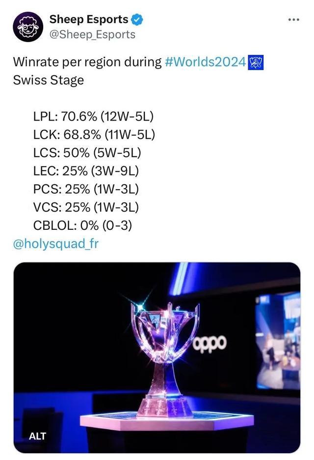 也能进一步 也能进一步