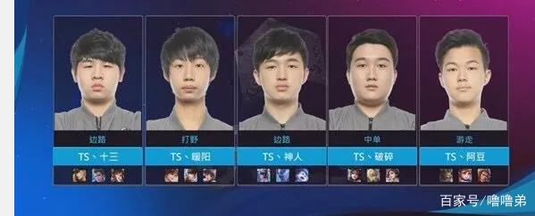 低二氧化碳