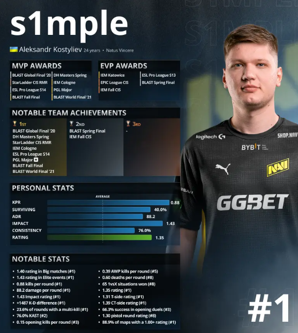 践者与桥梁 践者与桥梁